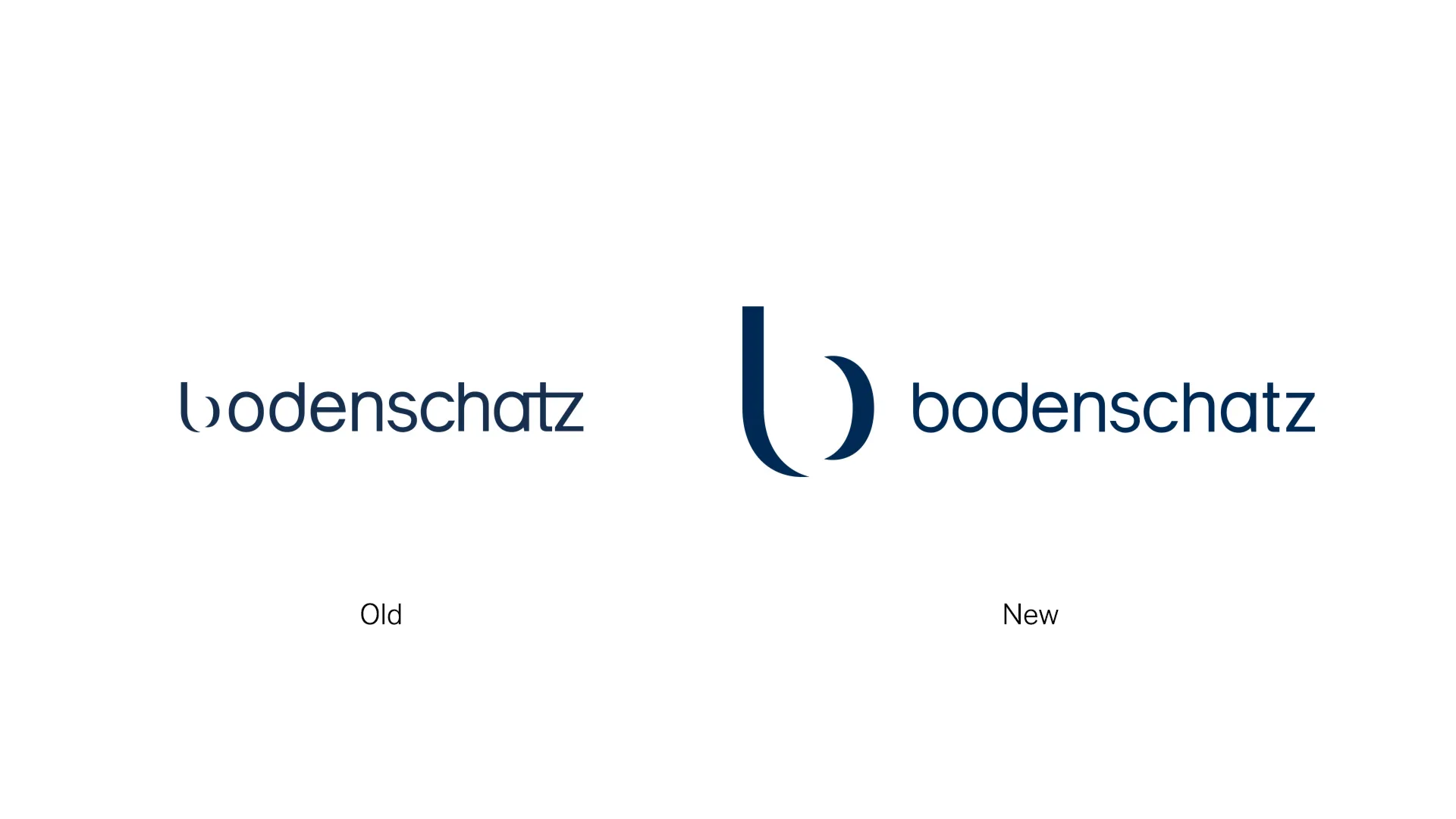 Direct visual comparison showing the old thin Bodenschatz logo on the left and the new navy-blue wordmark with dynamic 'b' emblem on the right.