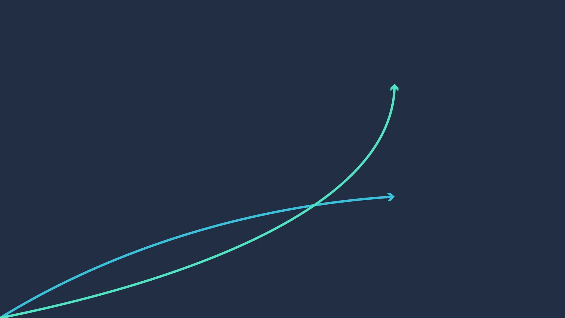 Grafik von VETICA zum Zusammenspiel von Effizienz und Effektivität im Management durch Design