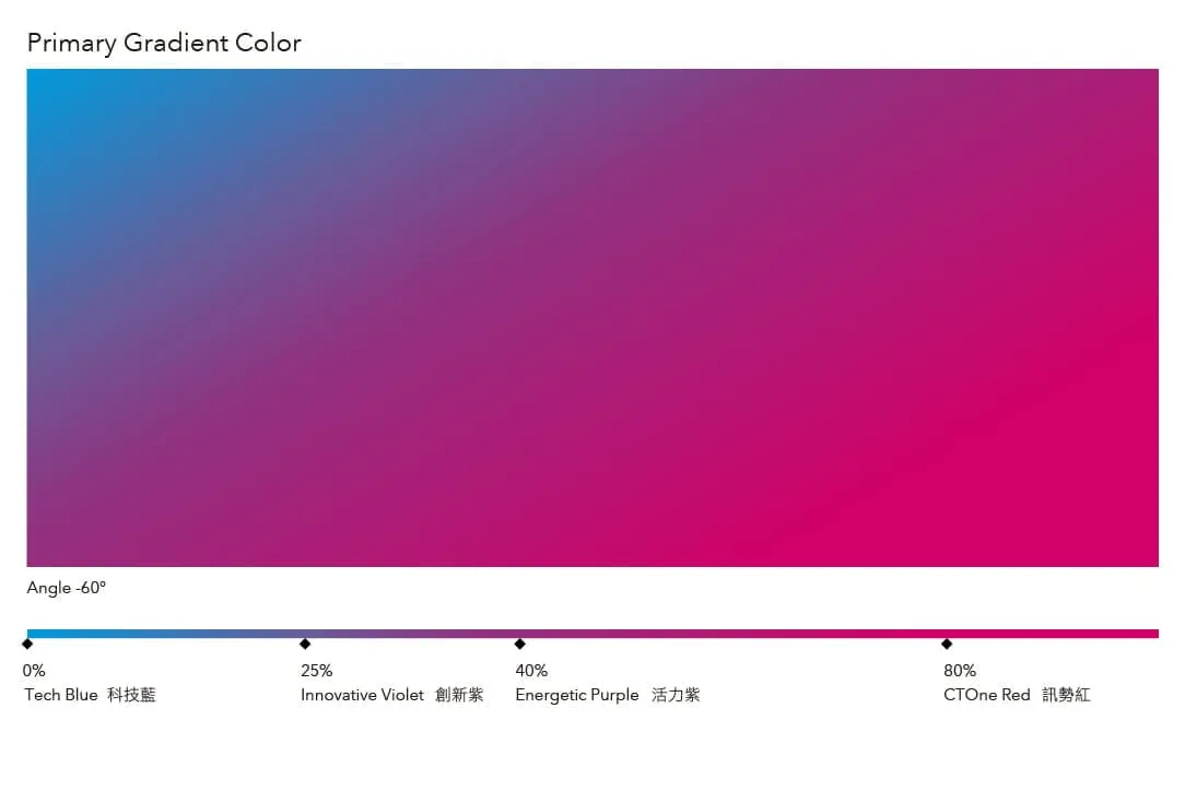 Diagonal verlaufendes Rechteck von Tech Blue über Innovative Violet zu CTOne Red