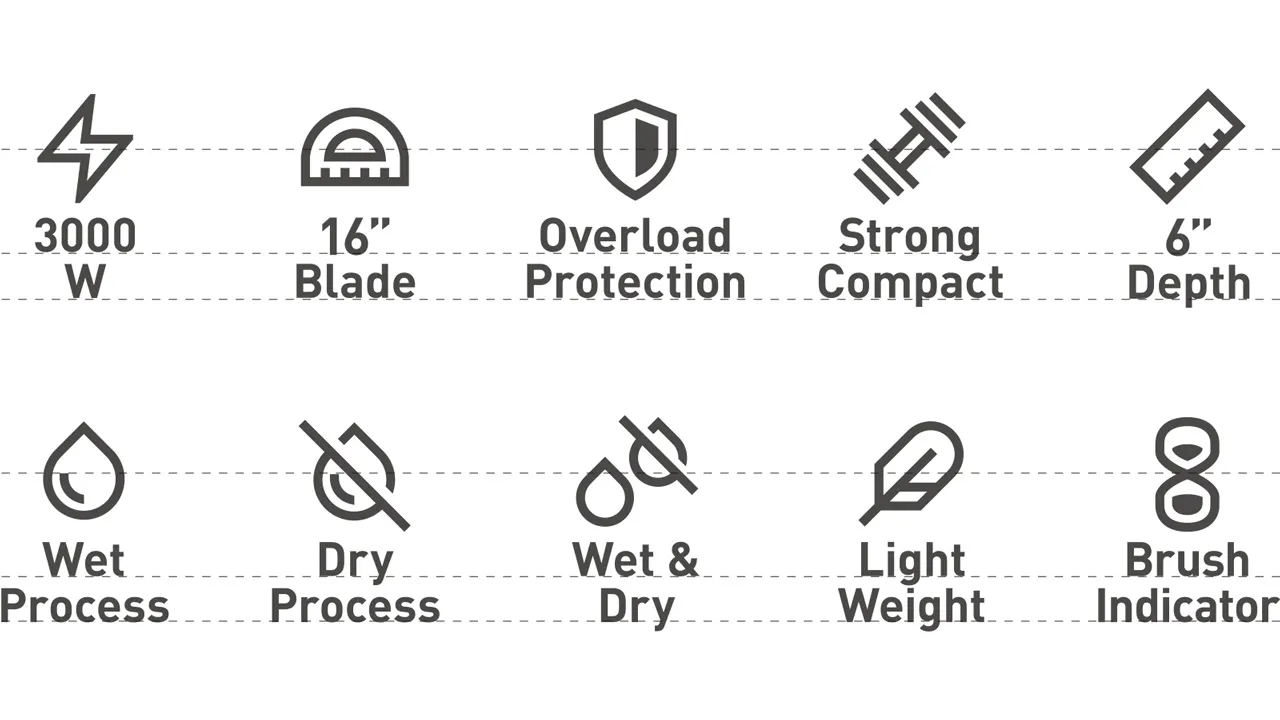 Zehn minimalistische Line-Art-Icons in Dunkelgrau auf weissem Grund, die Eigenschaften wie 