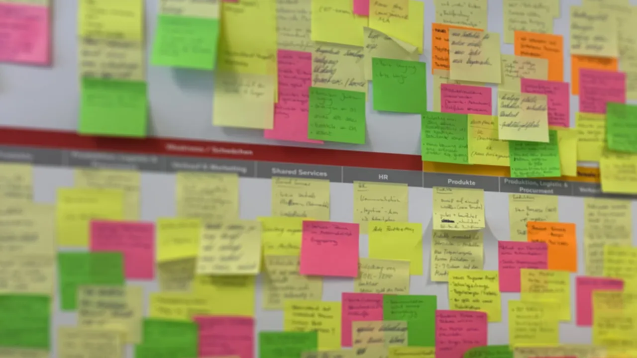 Nahaufnahme einer weissen Wand, vollstaendig bedeckt mit farbigen Post-its in Gelb, Gruen, Rosa und Orange unter Ueberschriften wie HR, Produkte und Produktion.