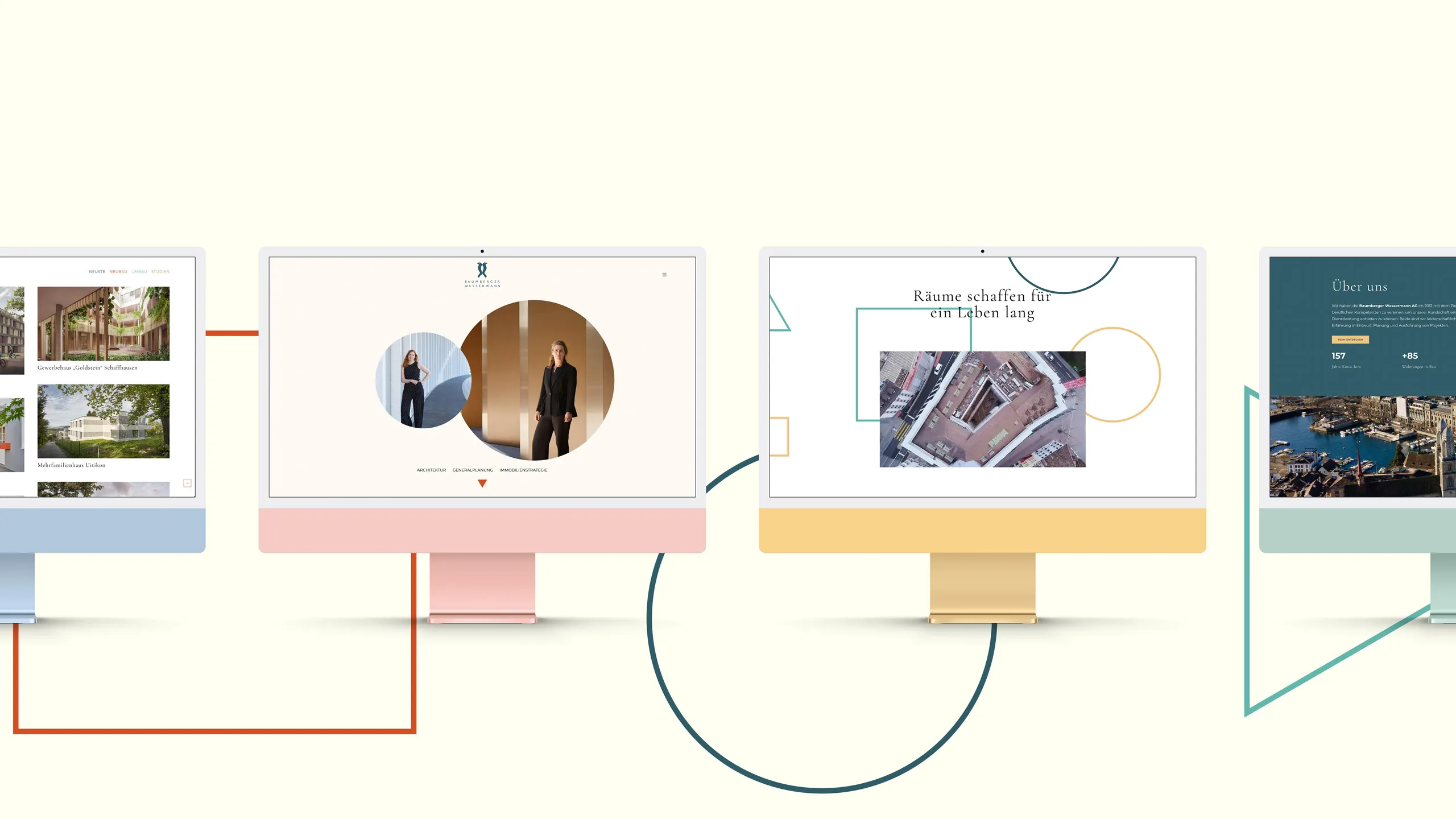 Fuenf bunte iMacs zeigen unterschiedliche Seiten der neuen Website von Wassermann Architekten, darunter Startseite, Projekte und Ueber uns.